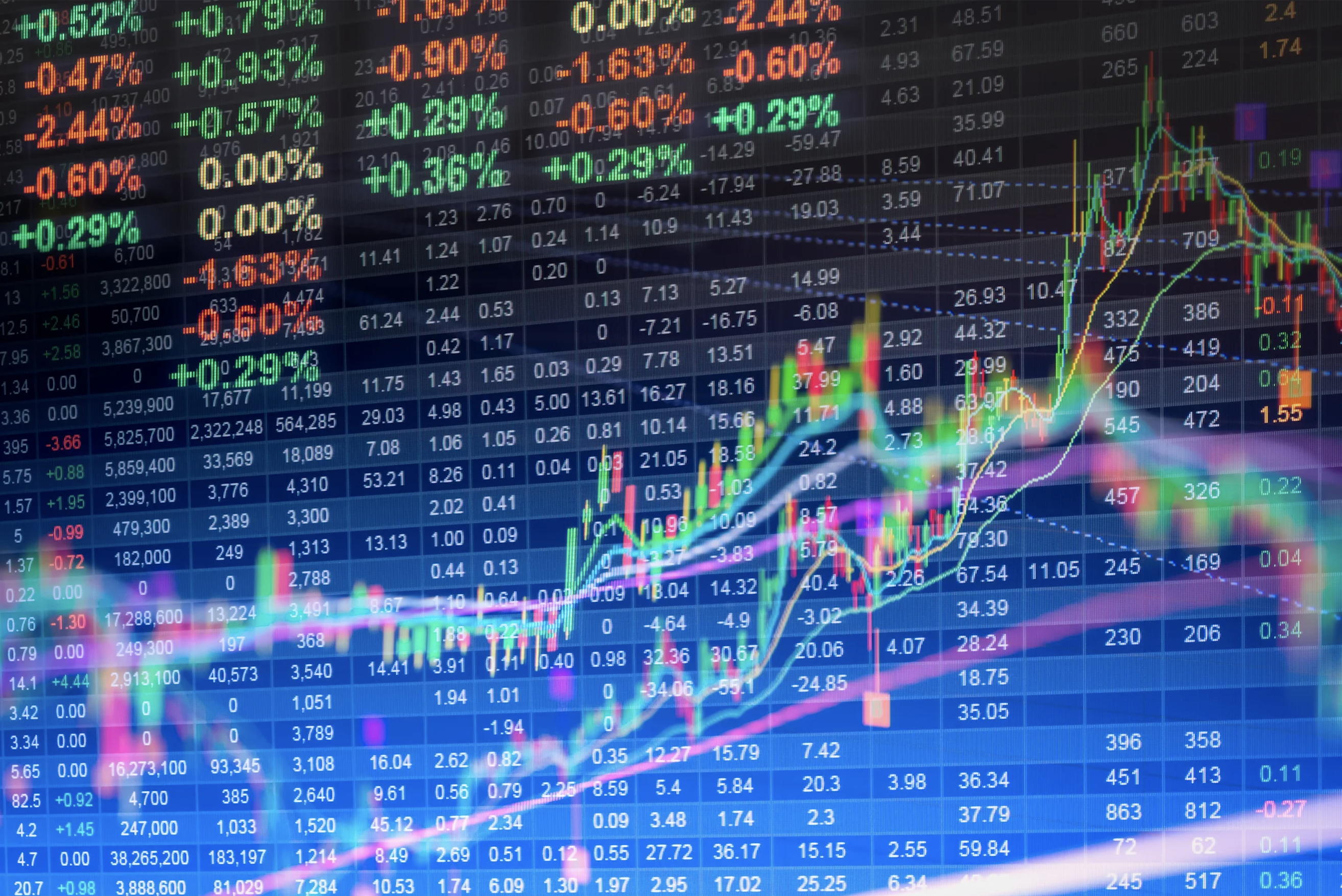 My Top 10 Favorite Youtube Finance and Investment Channels!